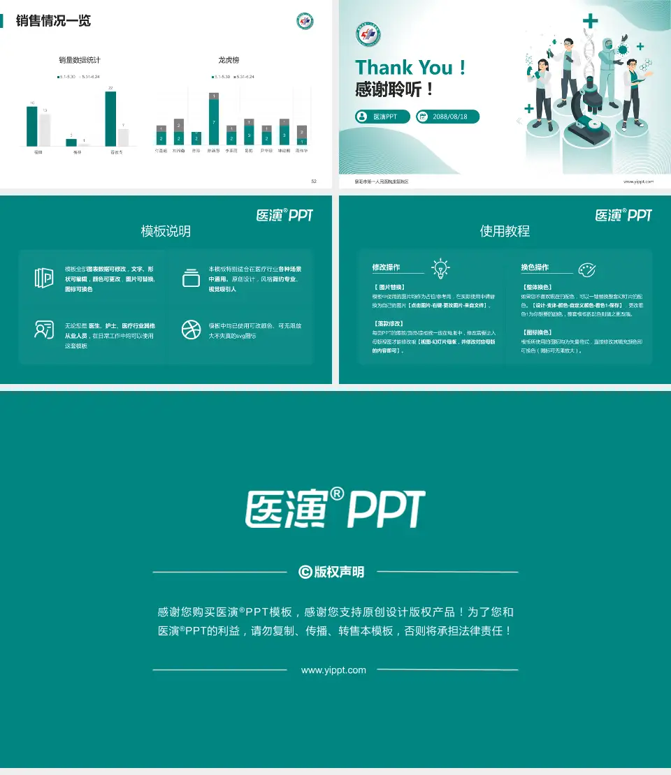 襄阳市第一人民医院康复院区品管圈PDCA演示专用PPT模板16:9格式幻灯片预览图7