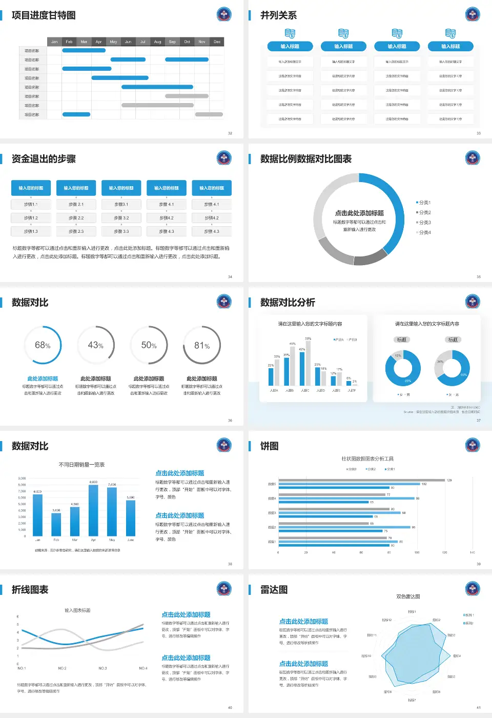 中国人民解放军战略支援部队特色医学中心项目申请与汇报PPT模板16:9格式幻灯片预览图5