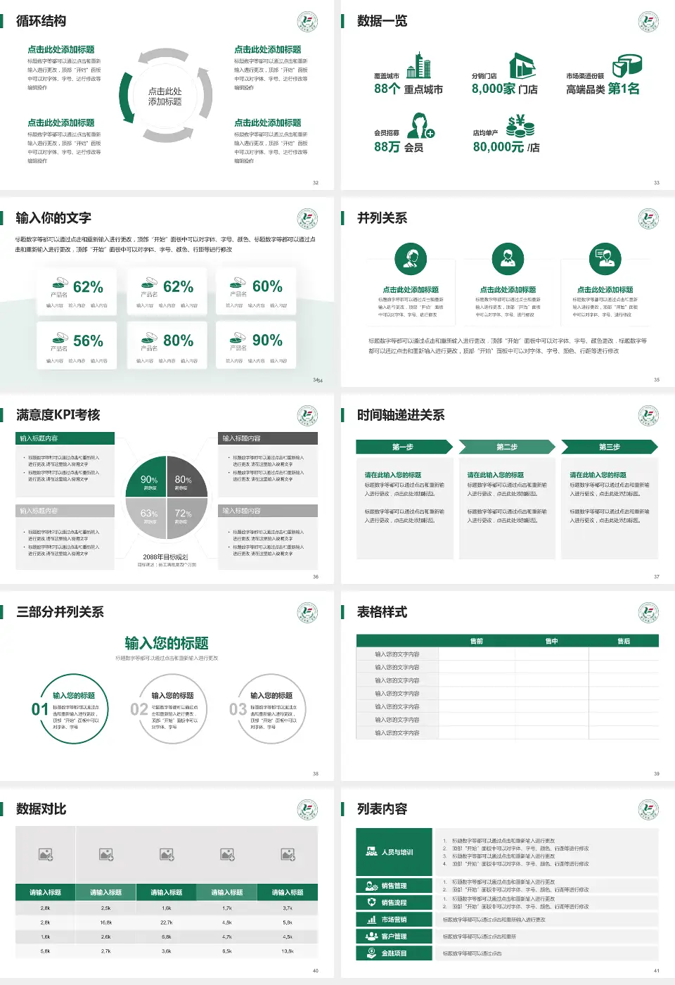 黄石市第二医院患者教育与指导PPT模板16:9格式幻灯片预览图5
