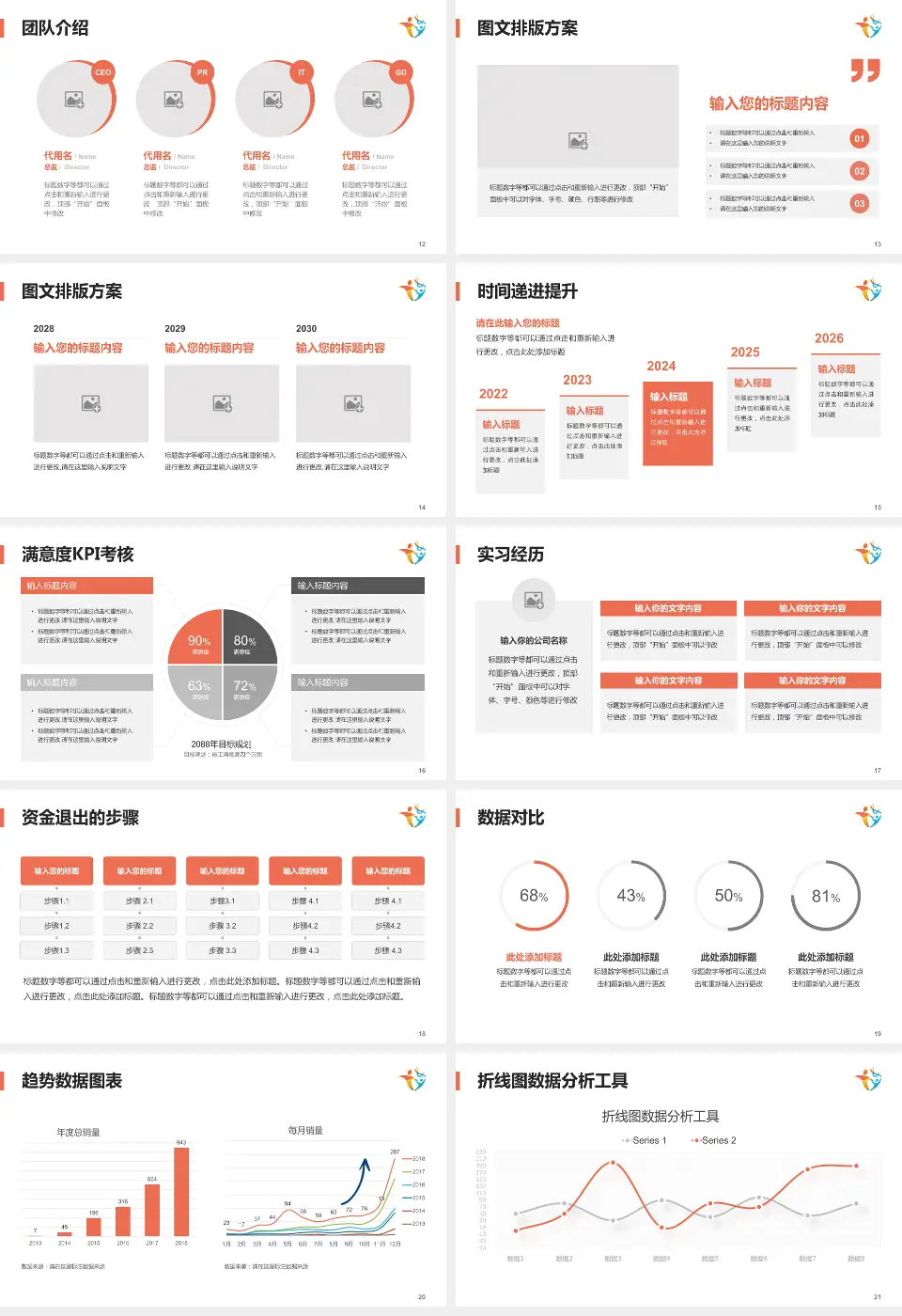 天津妇女儿童保健中心培训与教育PPT模板16:9格式幻灯片预览图3