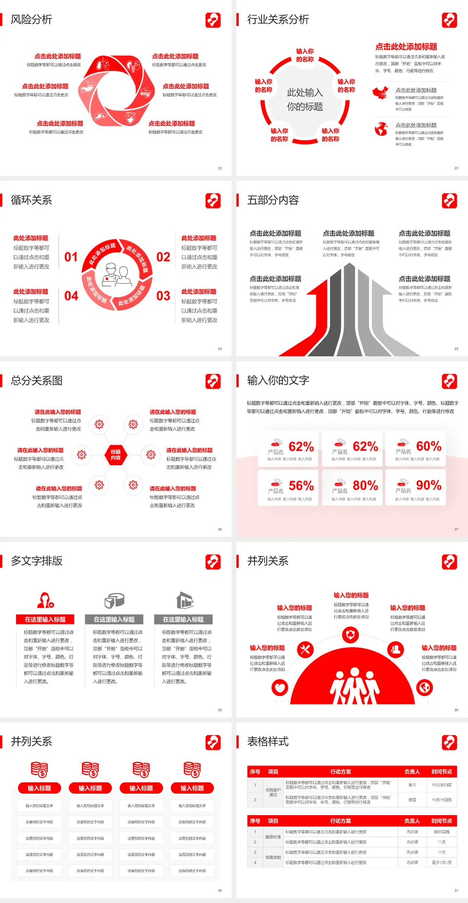 黄冈市妇幼保健院科室介绍与推广PPT模板4:3格式幻灯片预览图4