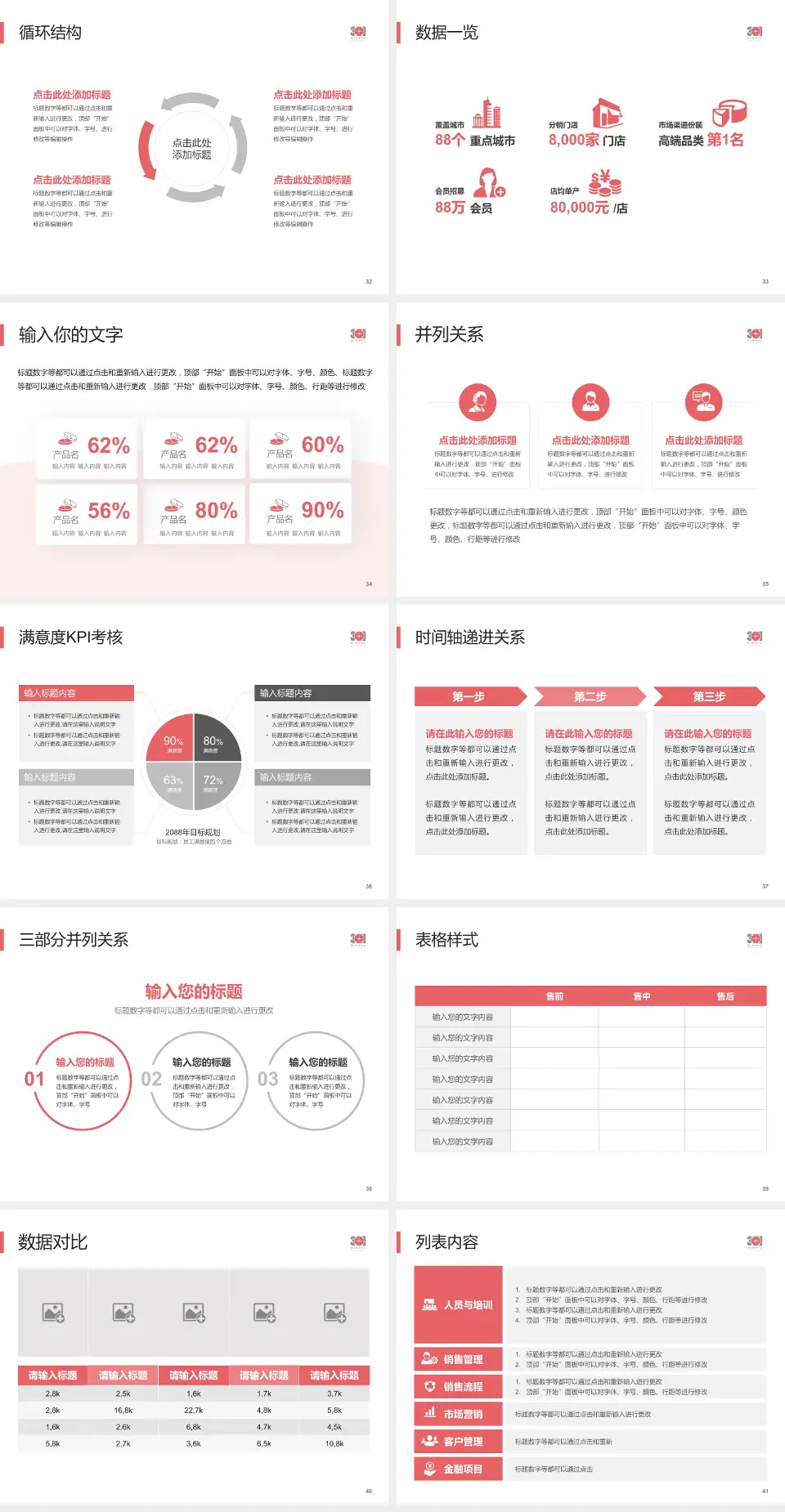 中国人民解放军总医院第八医学中心患者教育与指导PPT模板4:3格式幻灯片预览图5