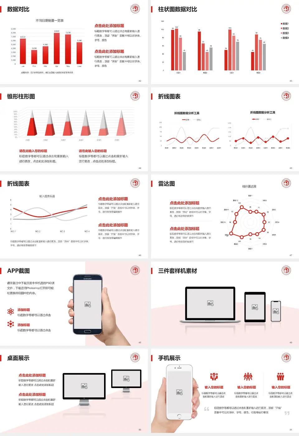天津市中心妇产科医院和平院区医院管理报告PPT模板16:9格式幻灯片预览图6