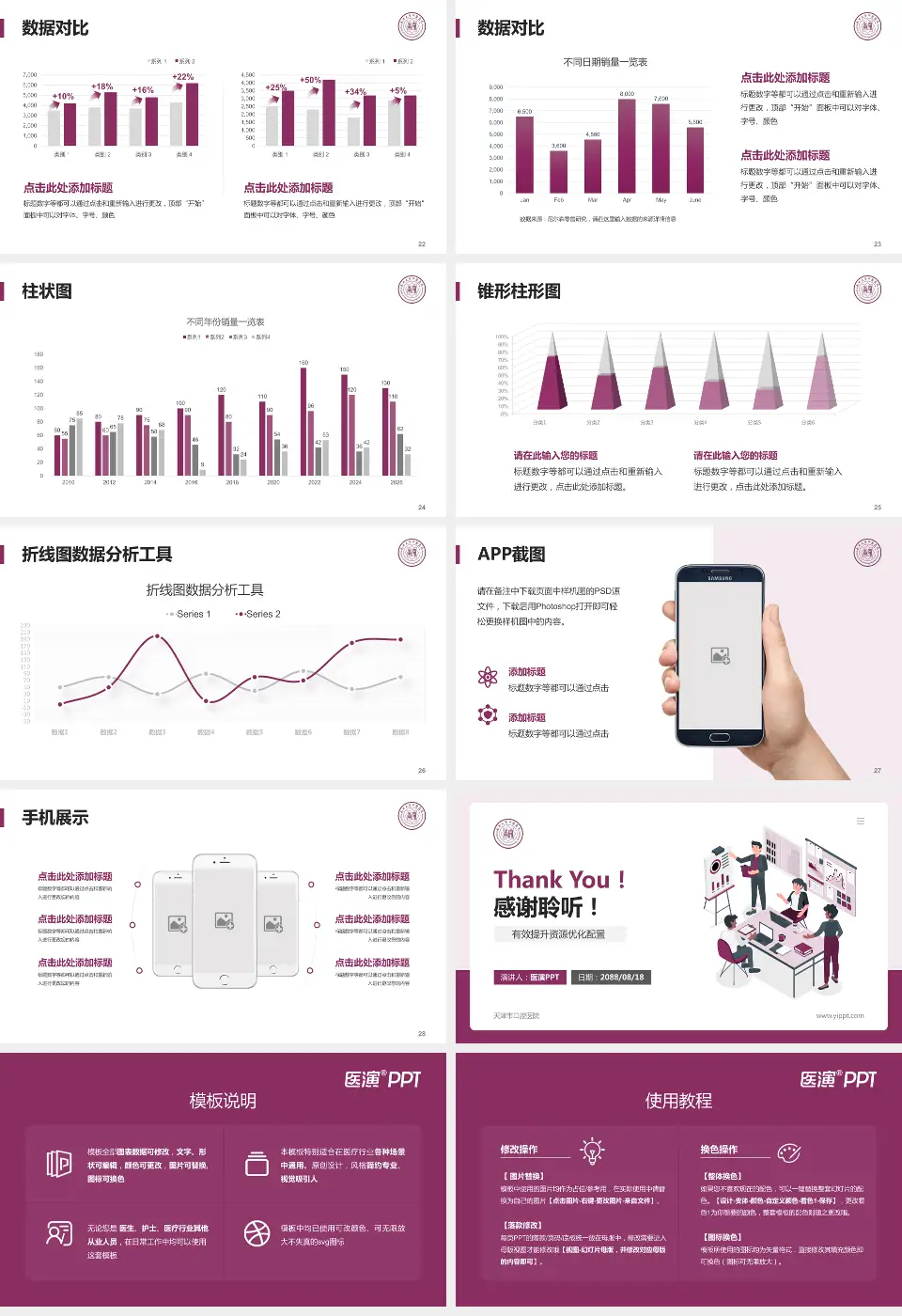 天津市口腔医院财务与预算报告PPT模板16:9格式幻灯片预览图4