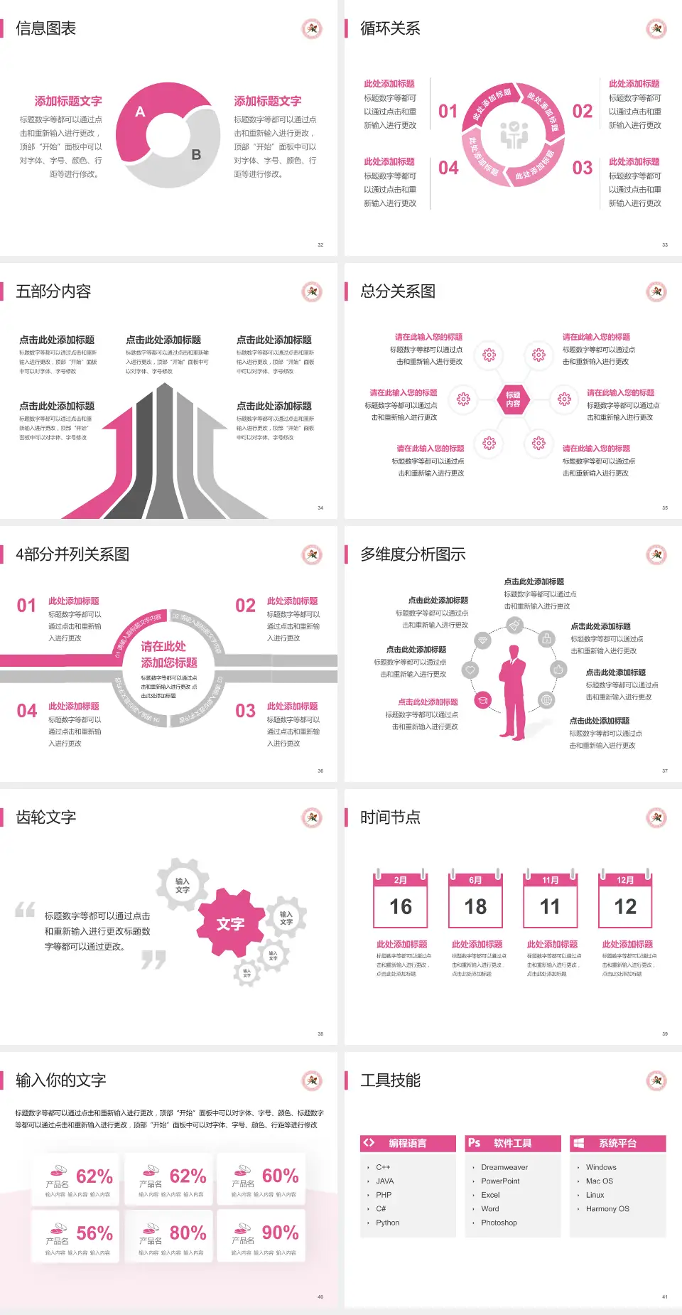麻城市妇幼保健院护理专业职业生涯规划PPT模板4:3格式幻灯片预览图5