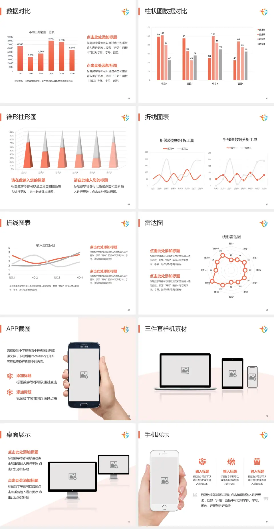 天津妇女儿童保健中心医院管理报告PPT模板4:3格式幻灯片预览图6