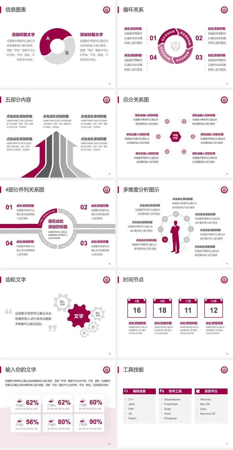 南开大学附属北辰医院护理专业职业生涯规划PPT模板4:3格式幻灯片预览图5