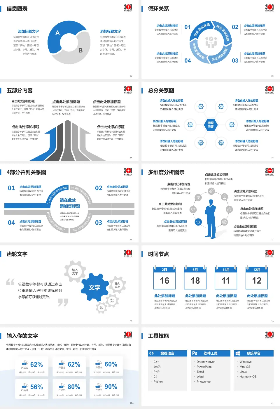 中国人民解放军总医院第七医学中心护理专业职业生涯规划PPT模板16:9格式幻灯片预览图5
