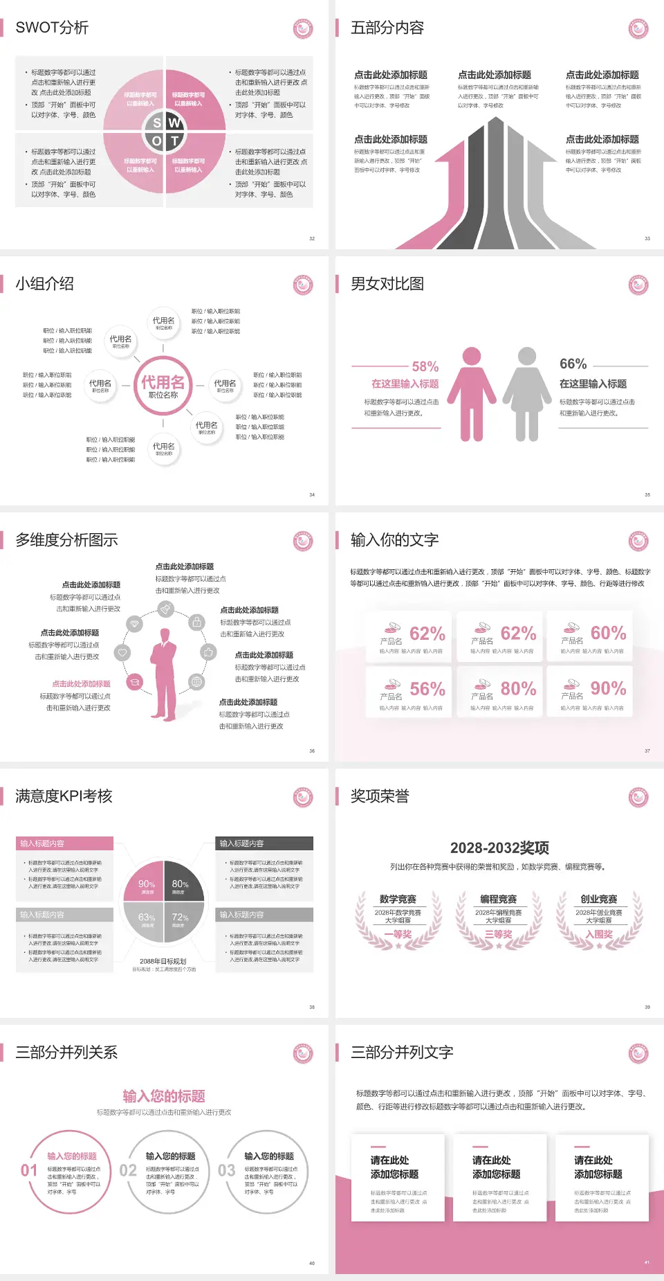 鄂州市妇幼保健院医疗行业比赛专用PPT模板4:3格式幻灯片预览图5