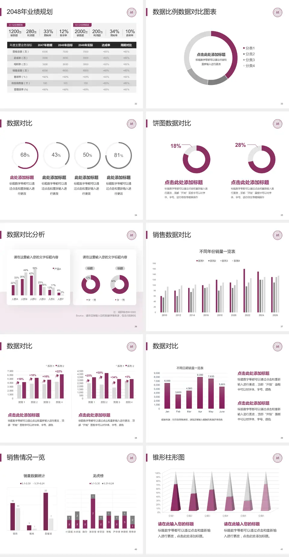 天津市口腔医院科室介绍与推广PPT模板4:3格式幻灯片预览图5