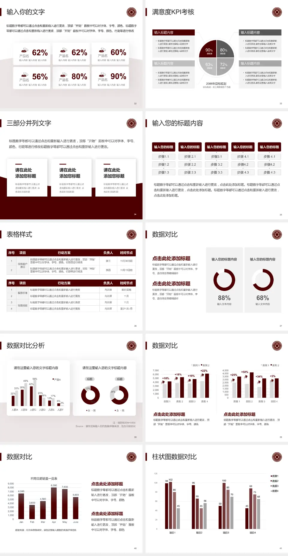 鄂州市中医院科研成果展示PPT模板4:3格式幻灯片预览图5