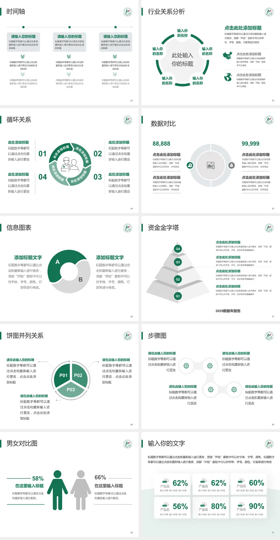 黄石市第二医院医院管理报告PPT模板4:3格式幻灯片预览图4