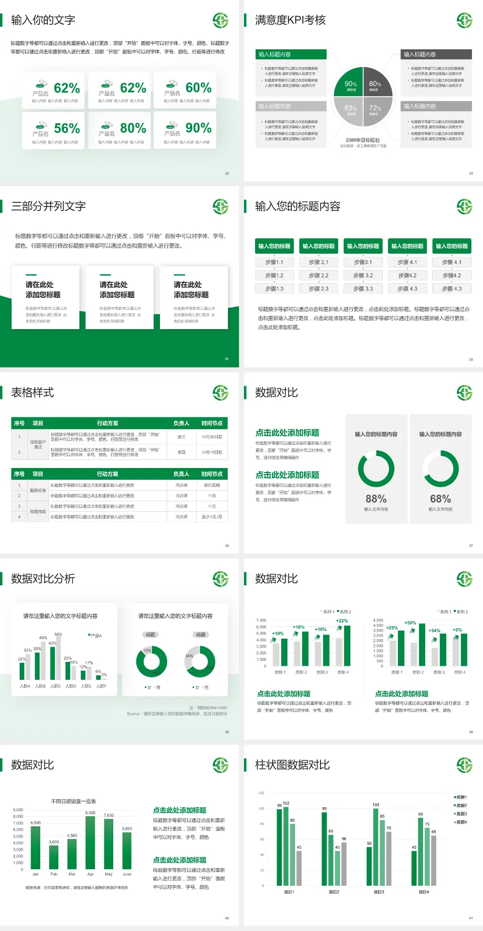黄石市中心医院科研成果展示PPT模板4:3格式幻灯片预览图5