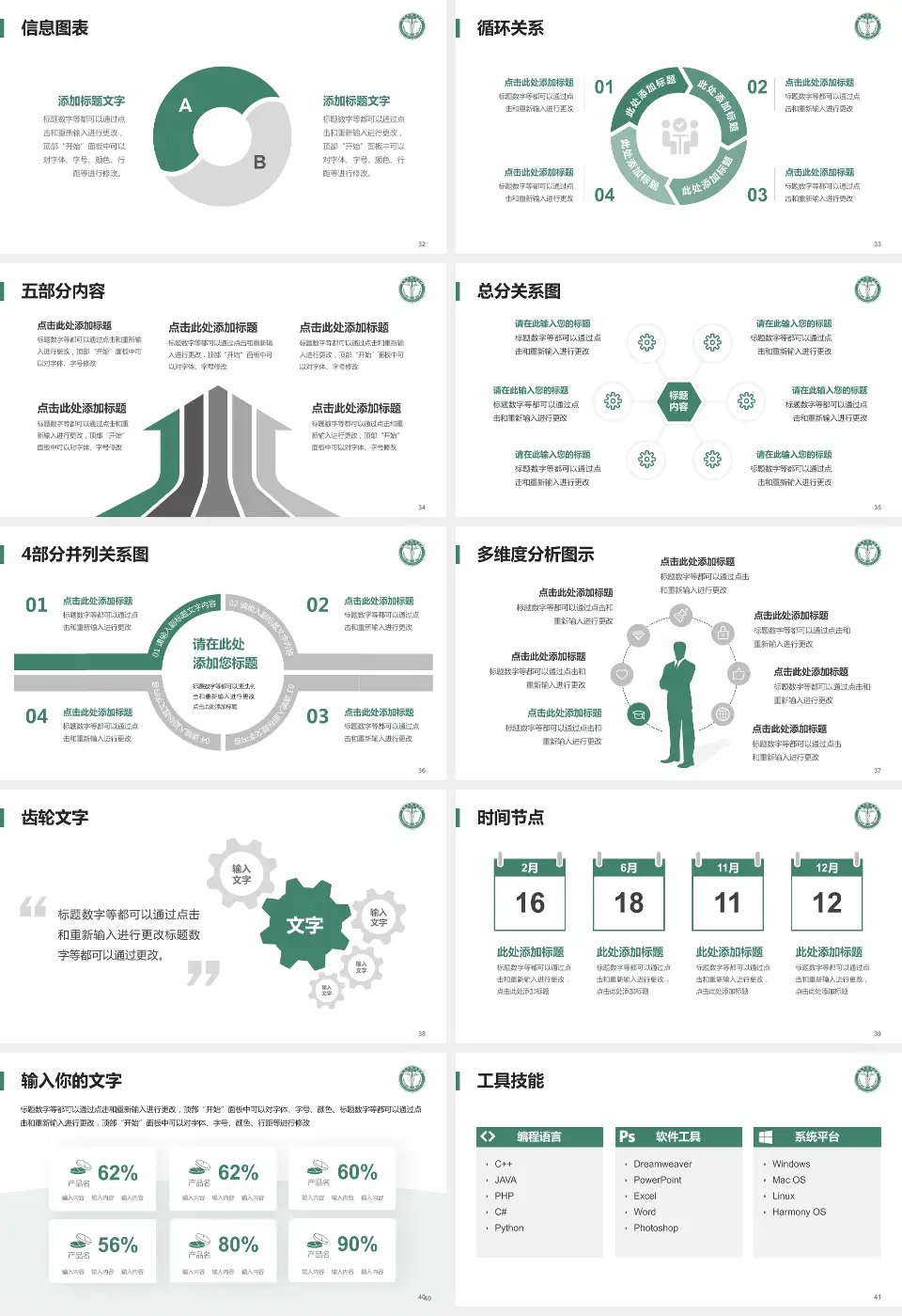 天津医科大学肿瘤医院护理专业职业生涯规划PPT模板16:9格式幻灯片预览图5