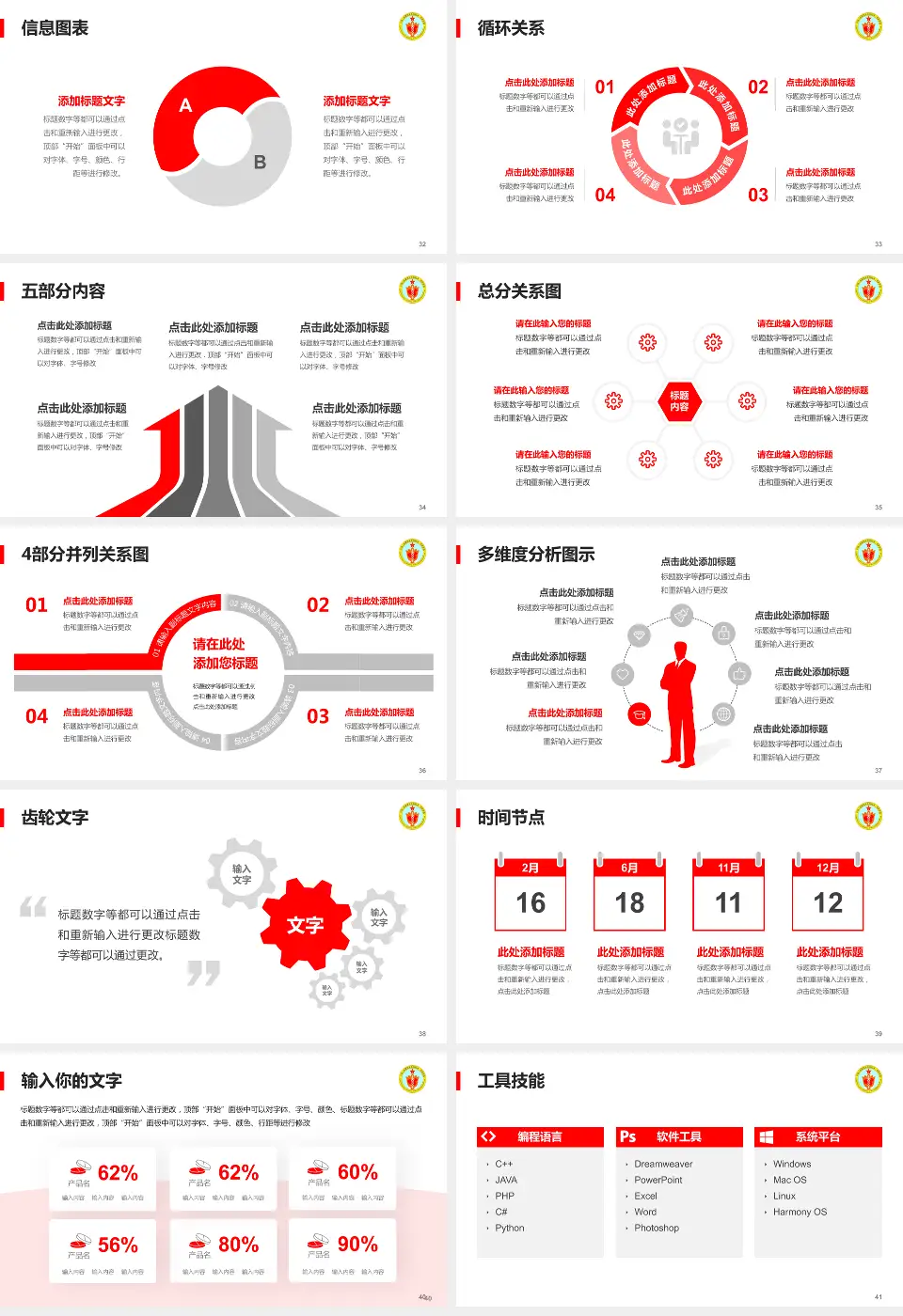 中国人民解放军总医院第一附属医院护理专业职业生涯规划PPT模板16:9格式幻灯片预览图5