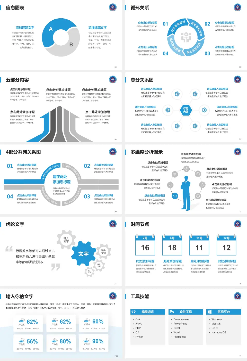 中国人民解放军战略支援部队特色医学中心护理专业职业生涯规划PPT模板16:9格式幻灯片预览图5