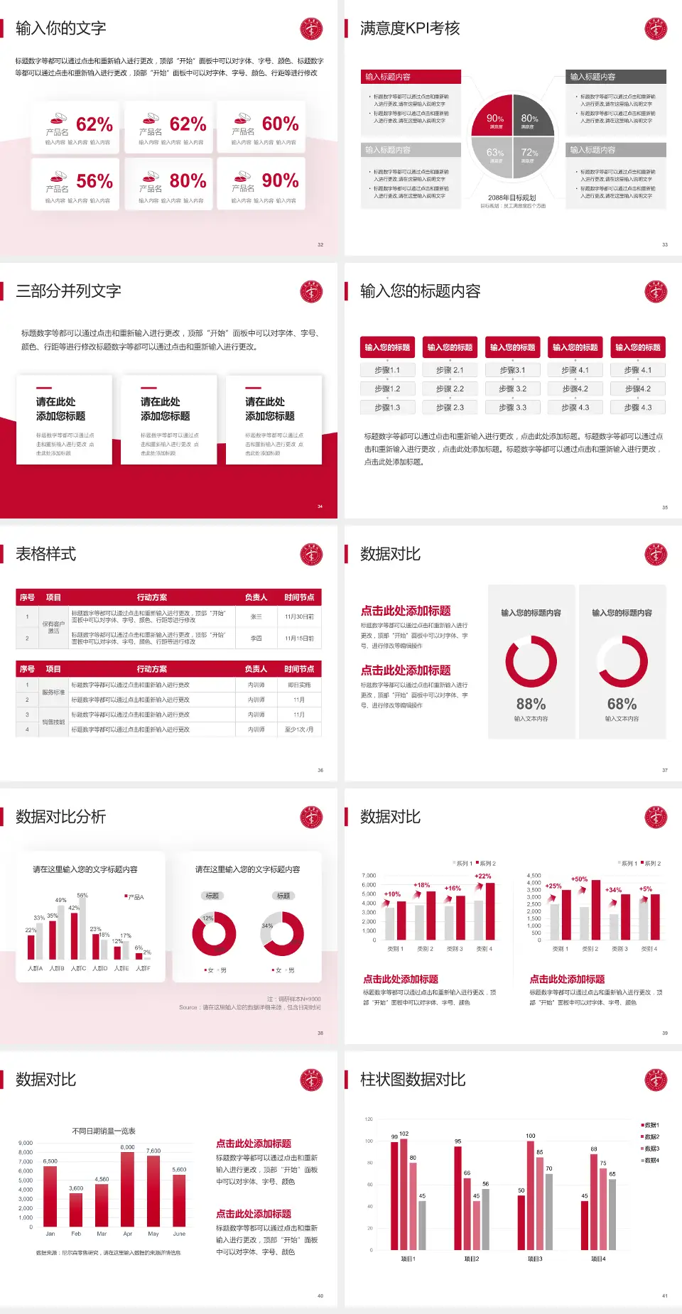 天津市天津医院（河西院区）科研成果展示PPT模板4:3格式幻灯片预览图5