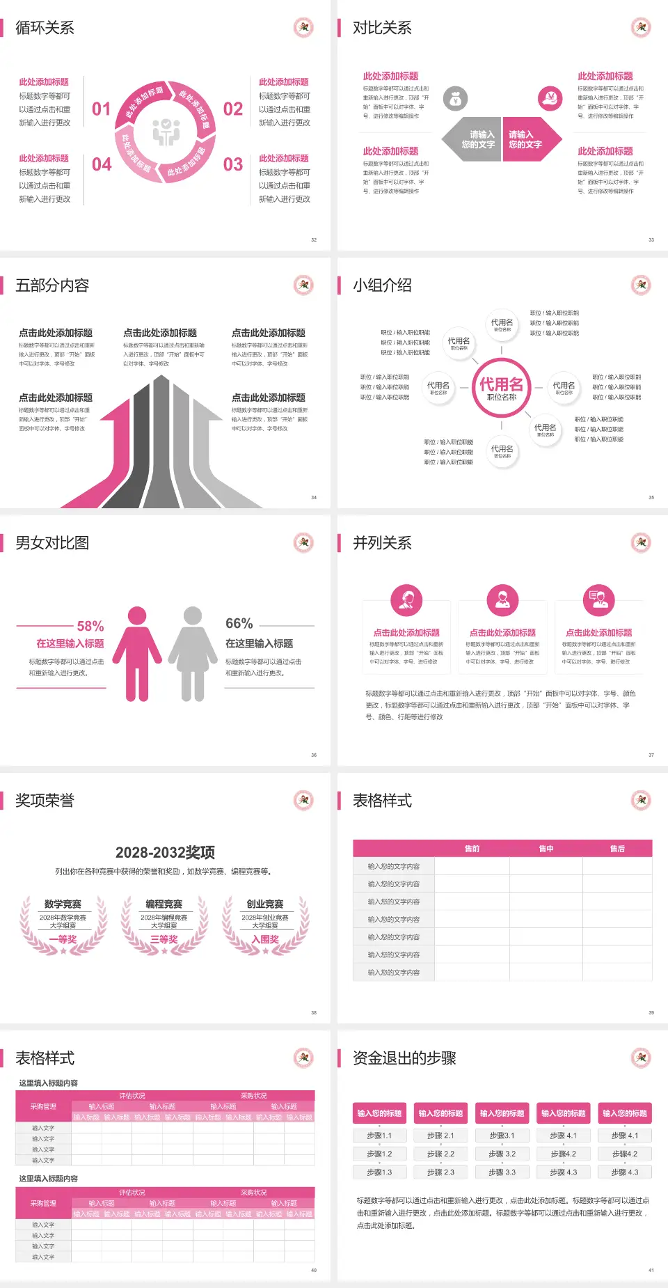 麻城市妇幼保健院医院简介/日常通用PPT模板4:3格式幻灯片预览图5