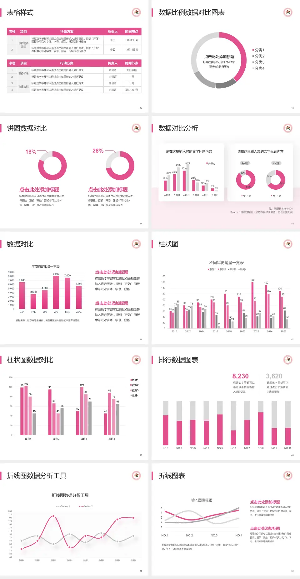 麻城市妇幼保健院医院简介/日常通用PPT模板4:3格式幻灯片预览图6