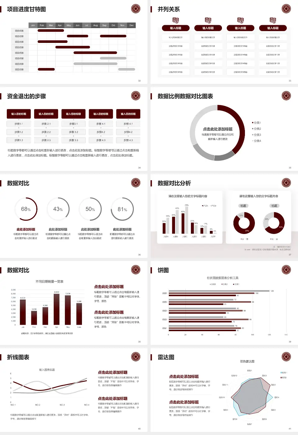 鄂州市中医院项目申请与汇报PPT模板16:9格式幻灯片预览图5