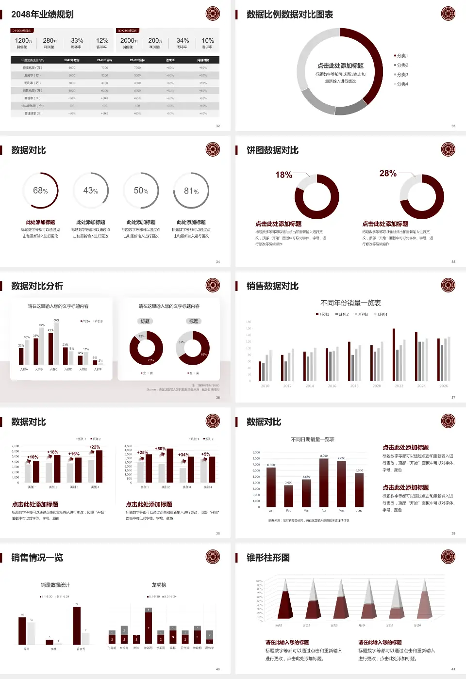鄂州市中医院科室介绍与推广PPT模板16:9格式幻灯片预览图5