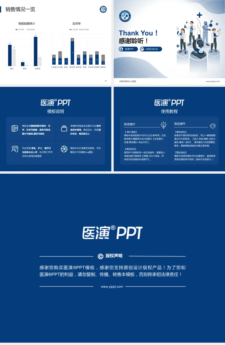 天津市第四中心医院品管圈PDCA演示专用PPT模板4:3格式幻灯片预览图7
