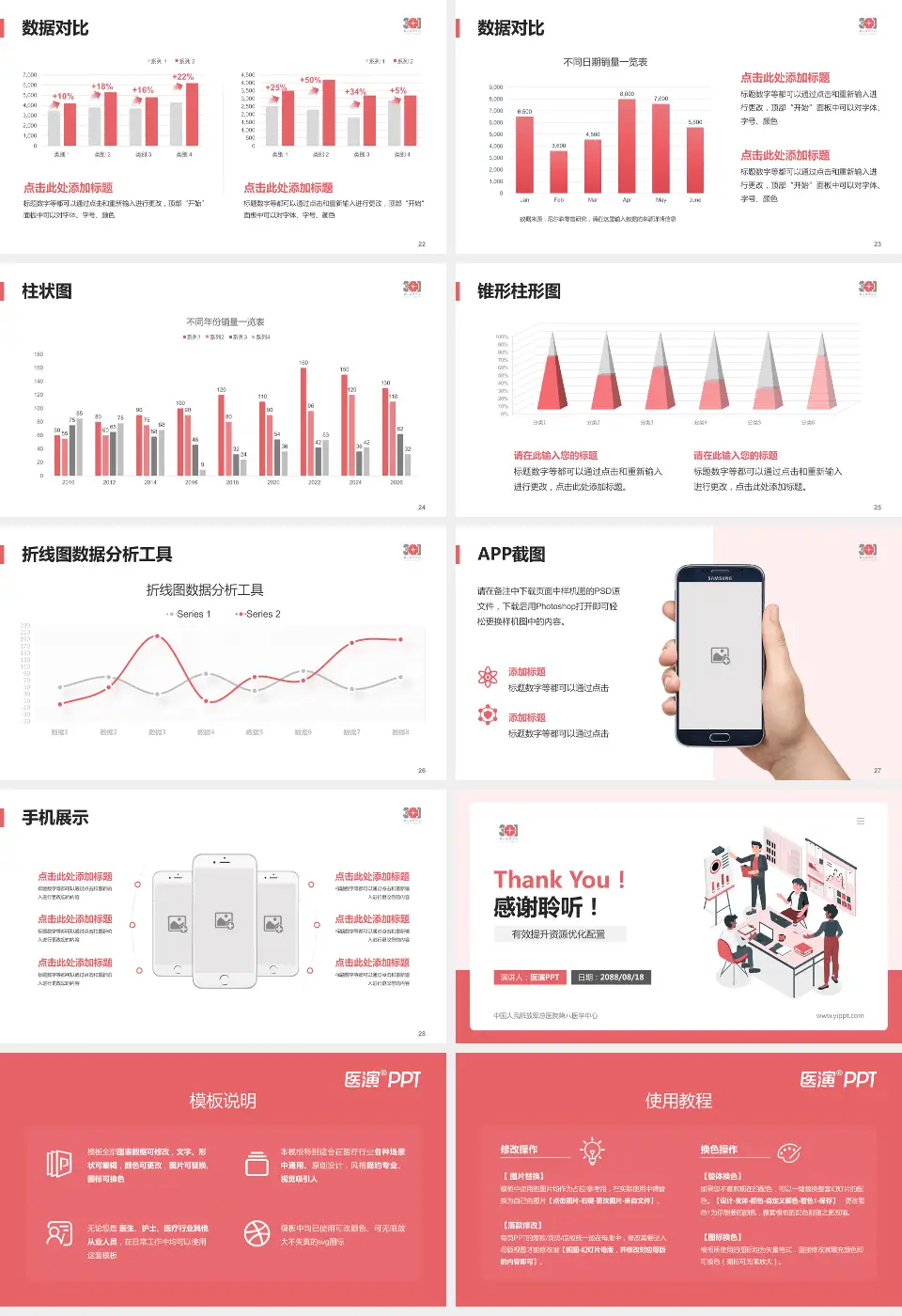 中国人民解放军总医院第八医学中心财务与预算报告PPT模板16:9格式幻灯片预览图4