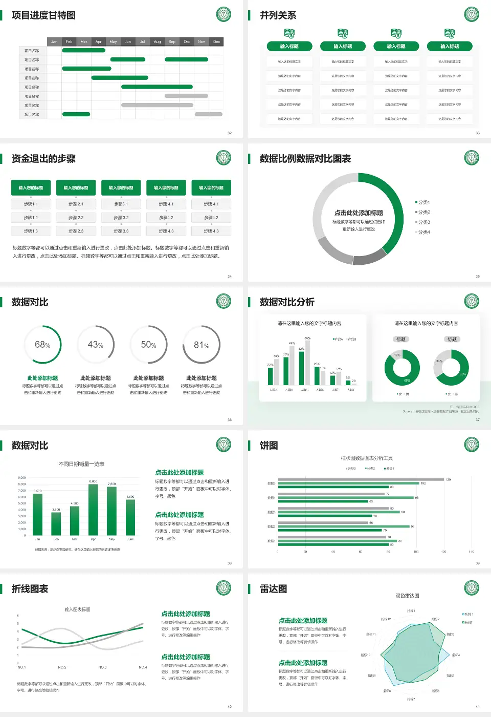 武警特色医学中心项目申请与汇报PPT模板16:9格式幻灯片预览图5