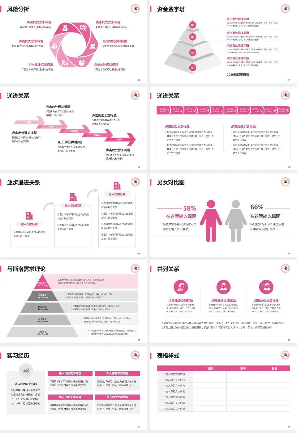 麻城市妇幼保健院项目申请与汇报PPT模板16:9格式幻灯片预览图4