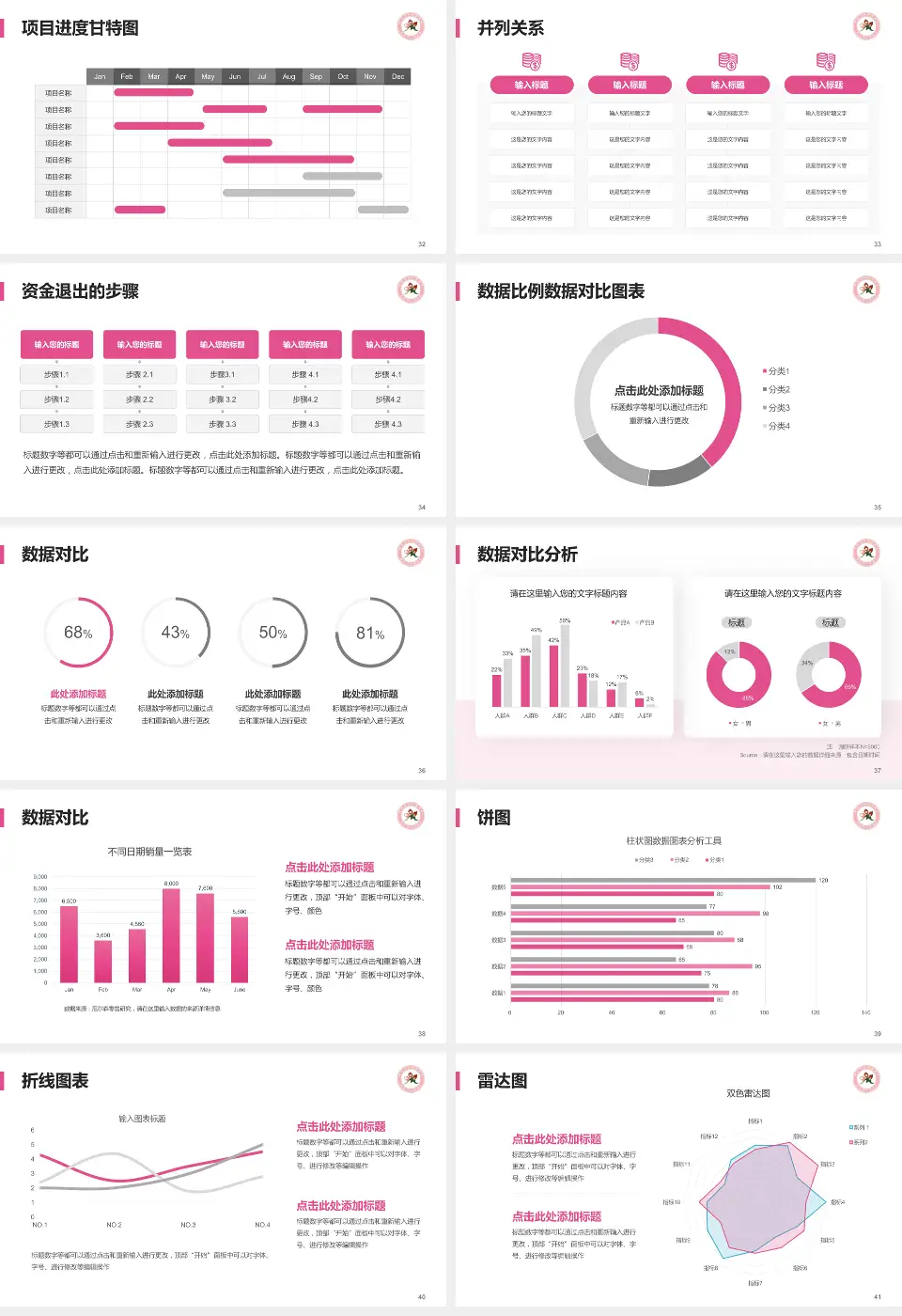 麻城市妇幼保健院项目申请与汇报PPT模板16:9格式幻灯片预览图5