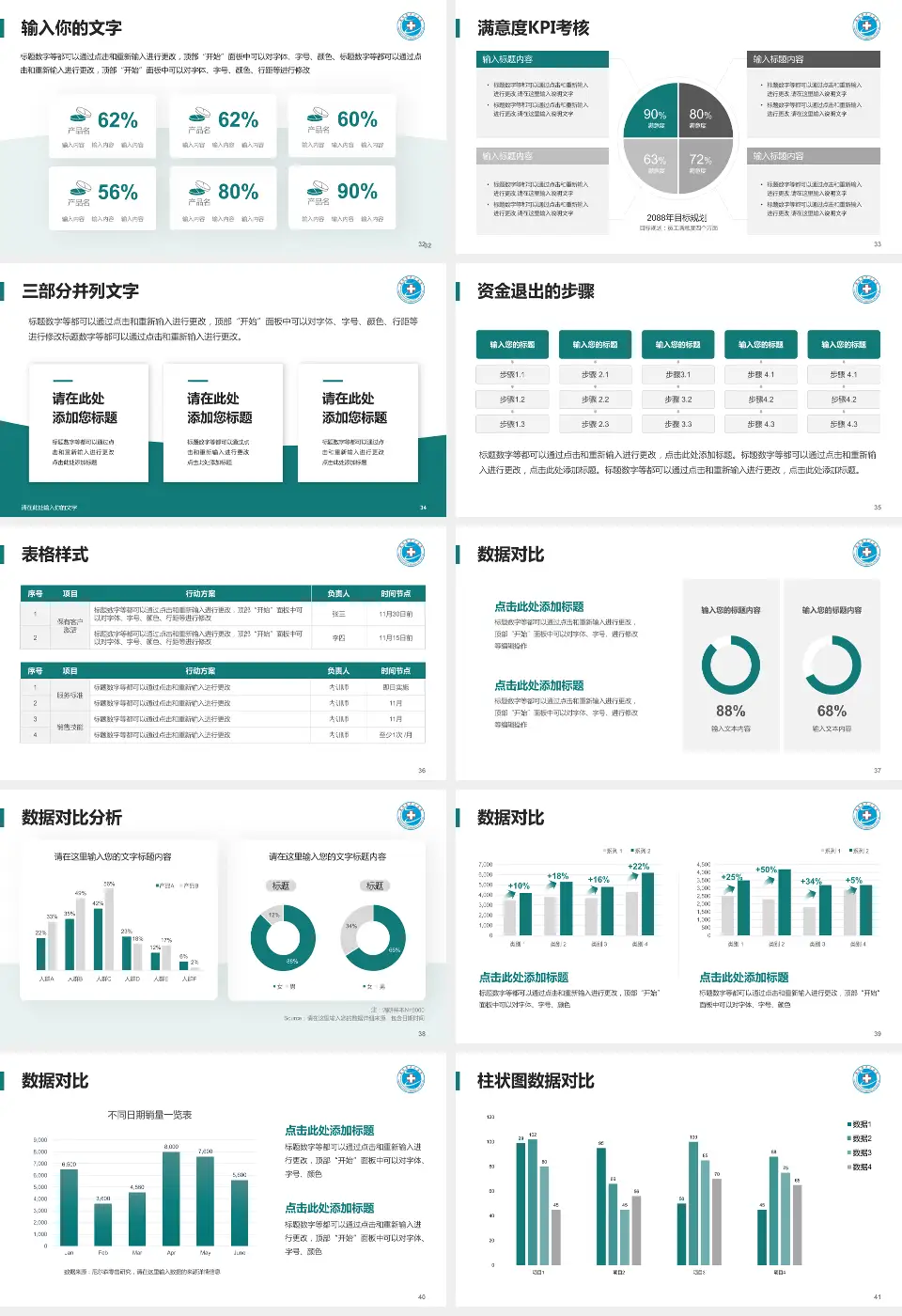 黄冈市中心医院科研成果展示PPT模板16:9格式幻灯片预览图5
