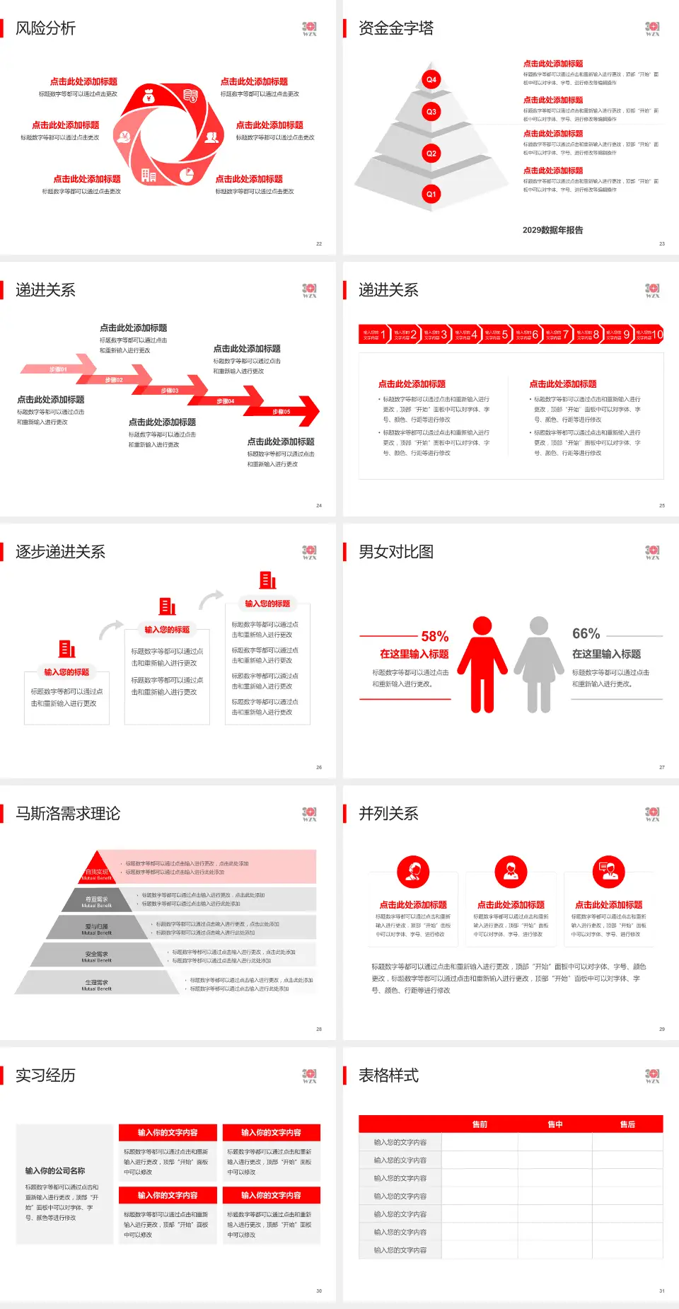 中国人民解放军三〇七医院项目申请与汇报PPT模板4:3格式幻灯片预览图4