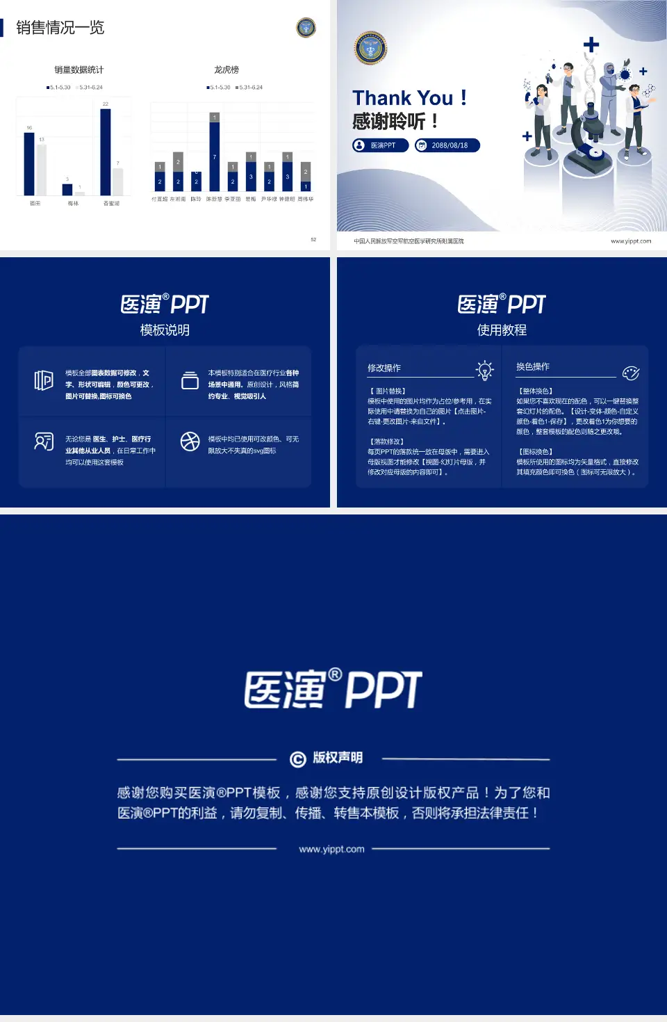 中国人民解放军空军航空医学研究所附属医院品管圈PDCA演示专用PPT模板4:3格式幻灯片预览图7