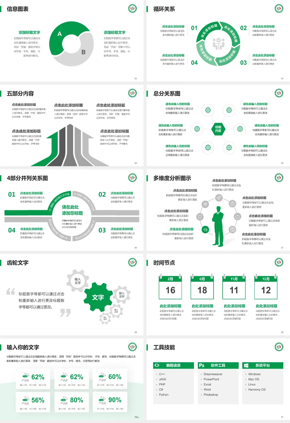 黄石市中医院护理专业职业生涯规划PPT模板16:9格式幻灯片预览图5