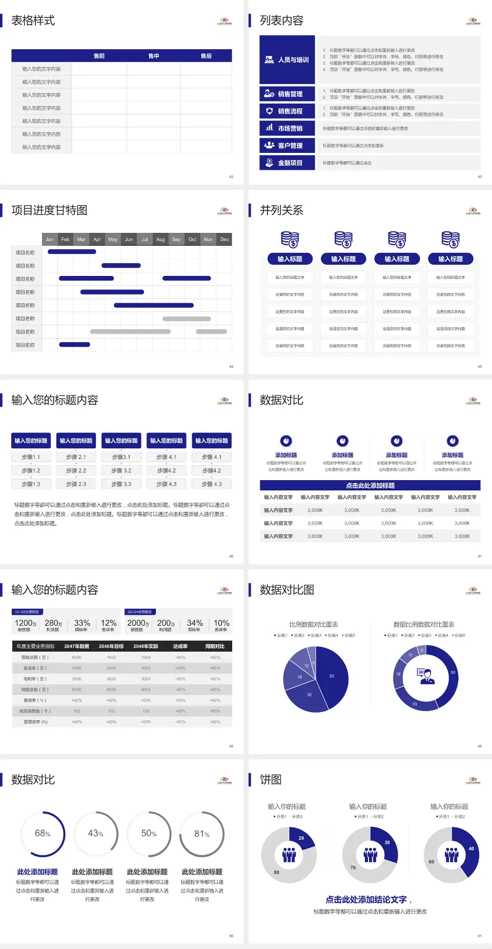 天津医科大学眼科医院医疗行业比赛专用PPT模板4:3格式幻灯片预览图6