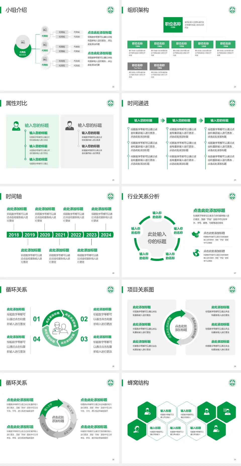 阳新县人民医院儒学院区品管圈PDCA演示专用PPT模板4:3格式幻灯片预览图4
