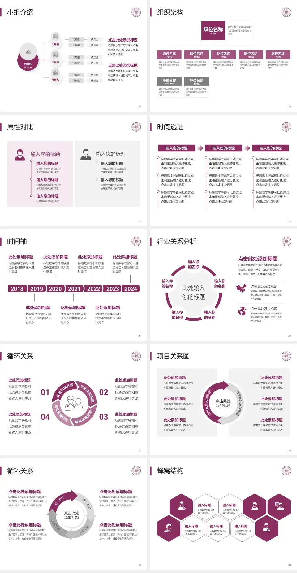 天津市口腔医院品管圈PDCA演示专用PPT模板4:3格式幻灯片预览图4