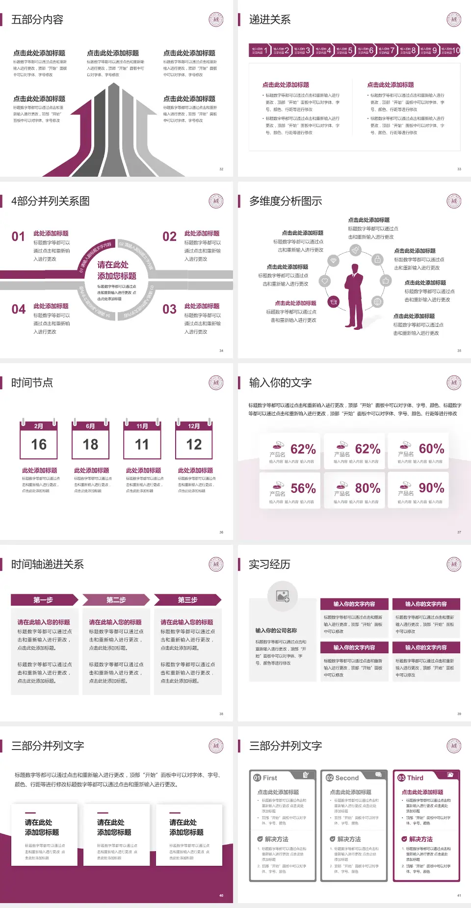 天津市口腔医院品管圈PDCA演示专用PPT模板4:3格式幻灯片预览图5