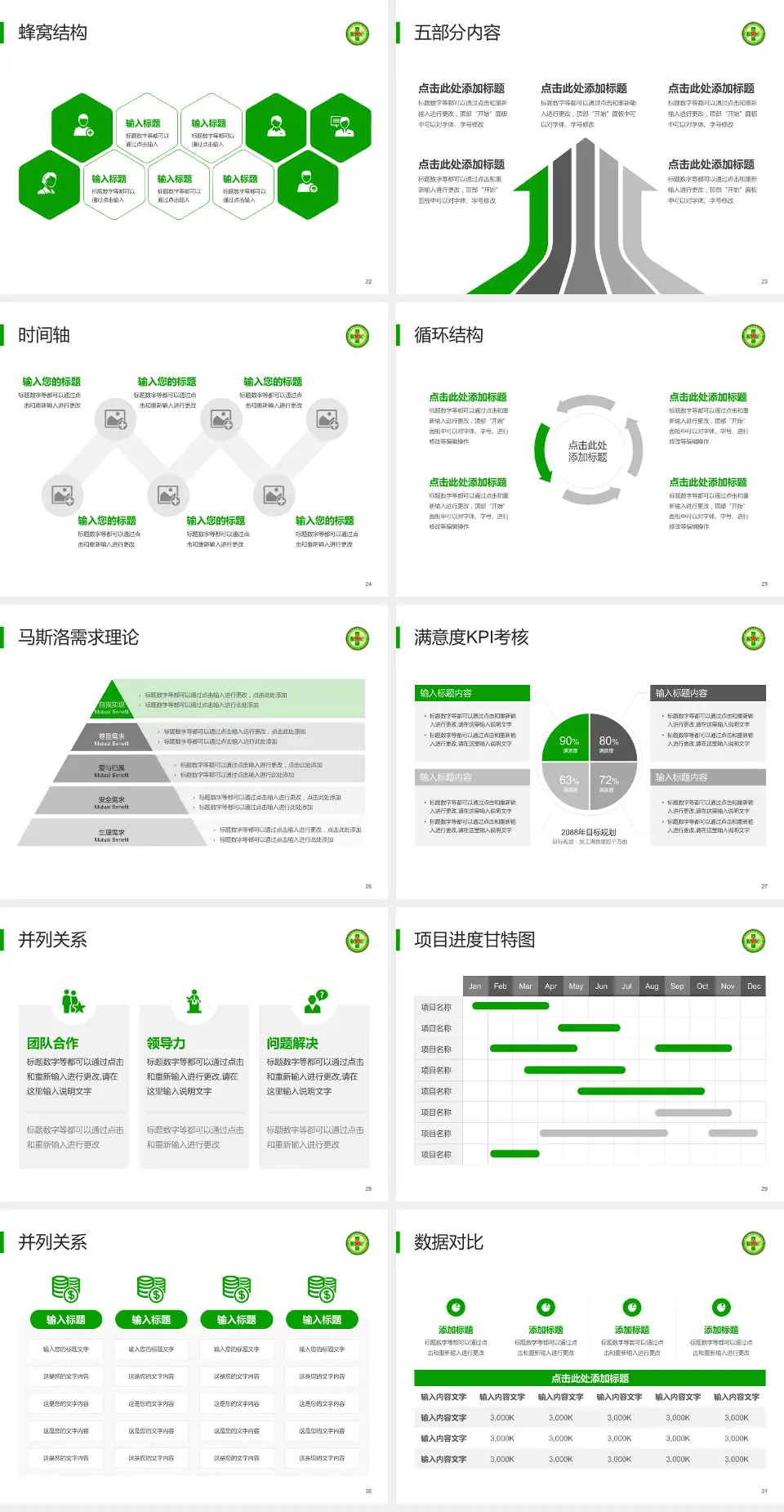 中国人民解放军第二五四医院医疗知识普及PPT模板4:3格式幻灯片预览图4