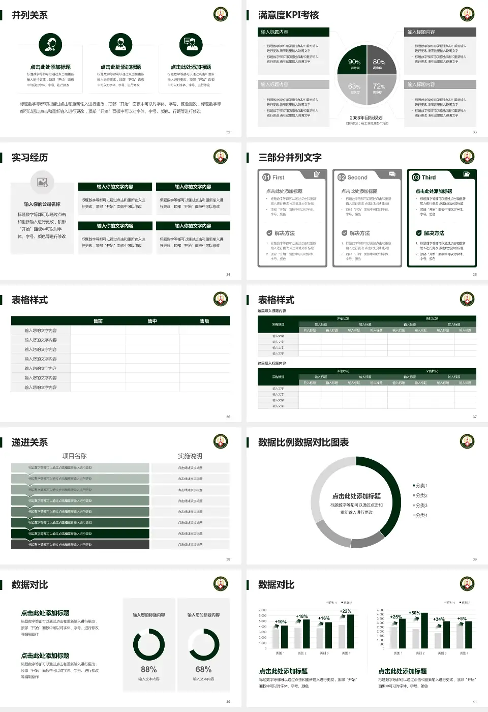 中国人民解放军火箭军总医院医院管理报告PPT模板16:9格式幻灯片预览图5