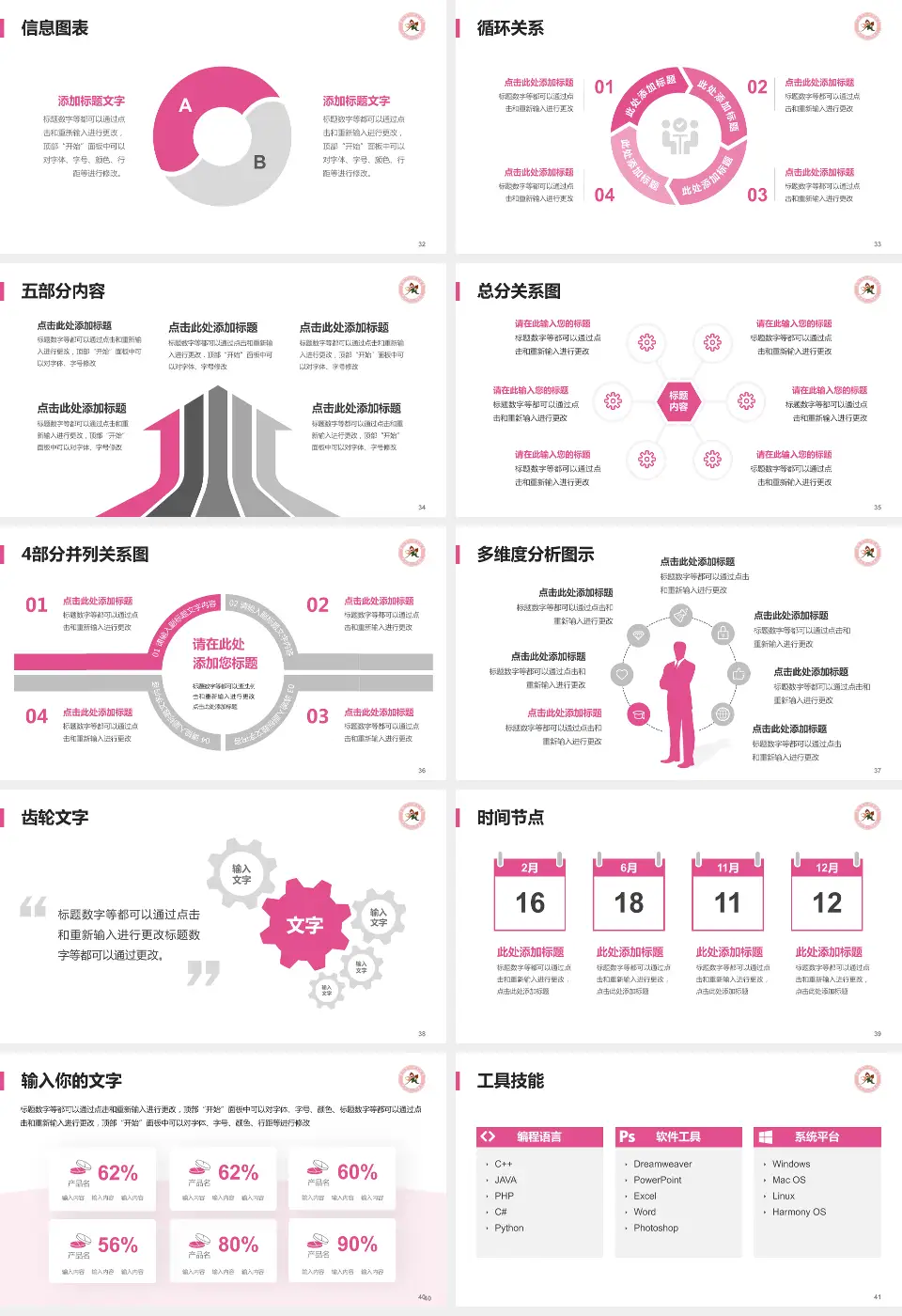 麻城市妇幼保健院护理专业职业生涯规划PPT模板16:9格式幻灯片预览图5