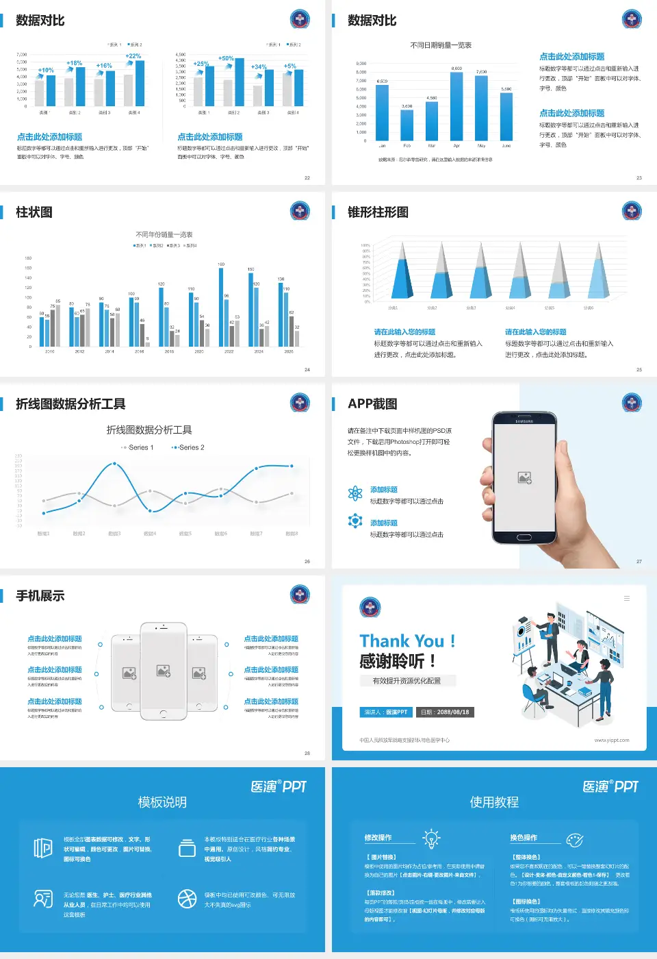 中国人民解放军战略支援部队特色医学中心财务与预算报告PPT模板16:9格式幻灯片预览图4
