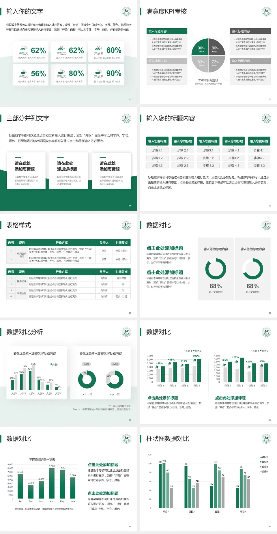 黄石市第二医院科研成果展示PPT模板4:3格式幻灯片预览图5