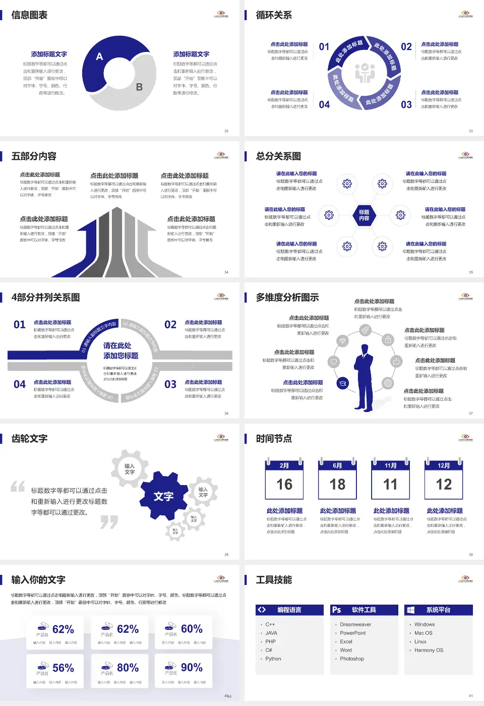 天津医科大学眼科医院护理专业职业生涯规划PPT模板16:9格式幻灯片预览图5