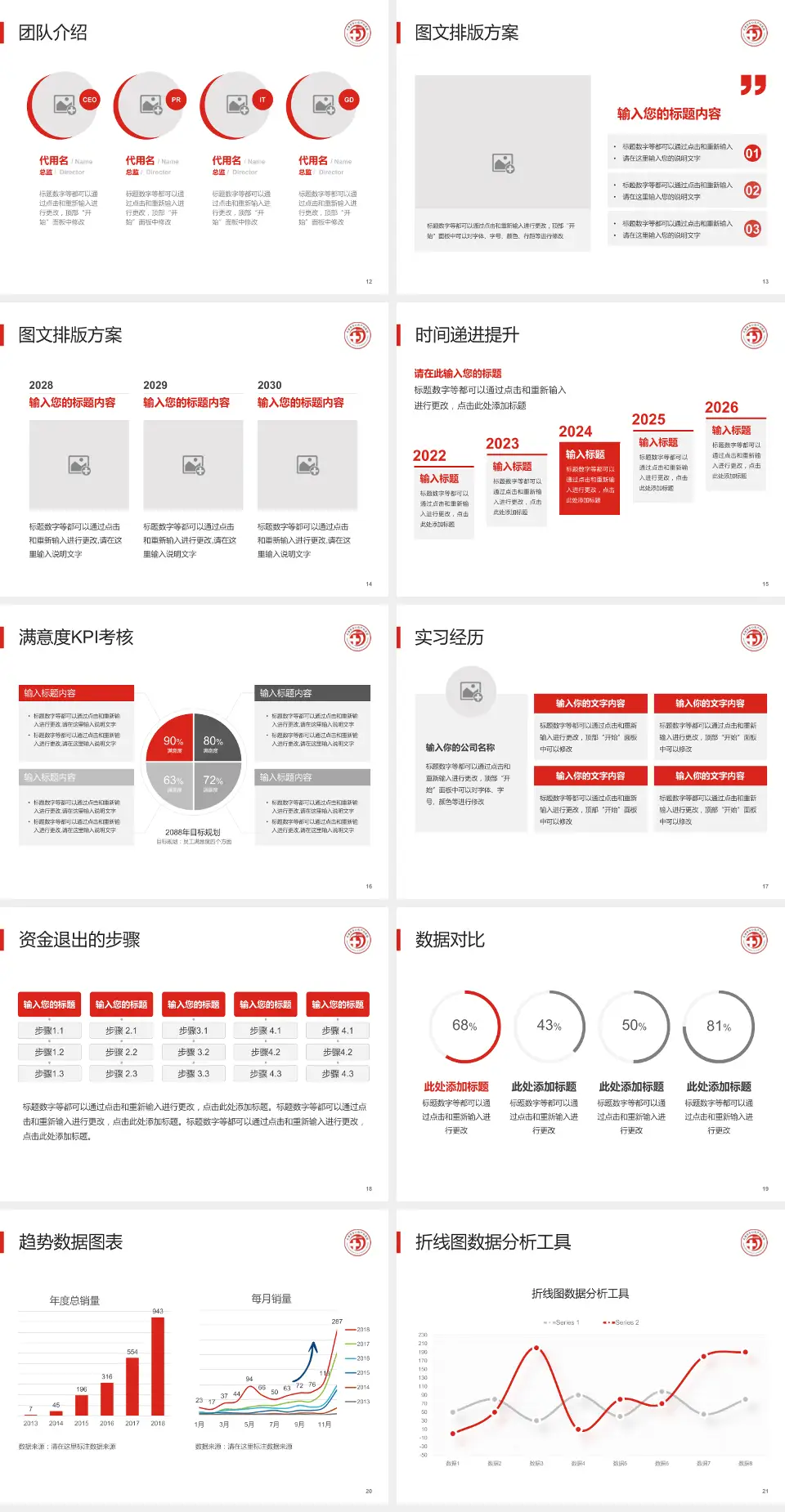 天津市中心妇产科医院南开院区培训与教育PPT模板4:3格式幻灯片预览图3