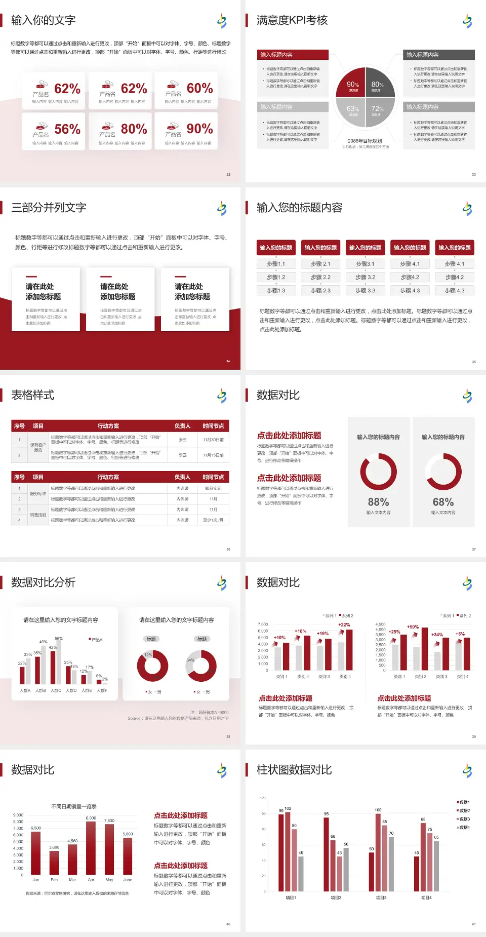 天津市北辰区中医院科研成果展示PPT模板4:3格式幻灯片预览图5