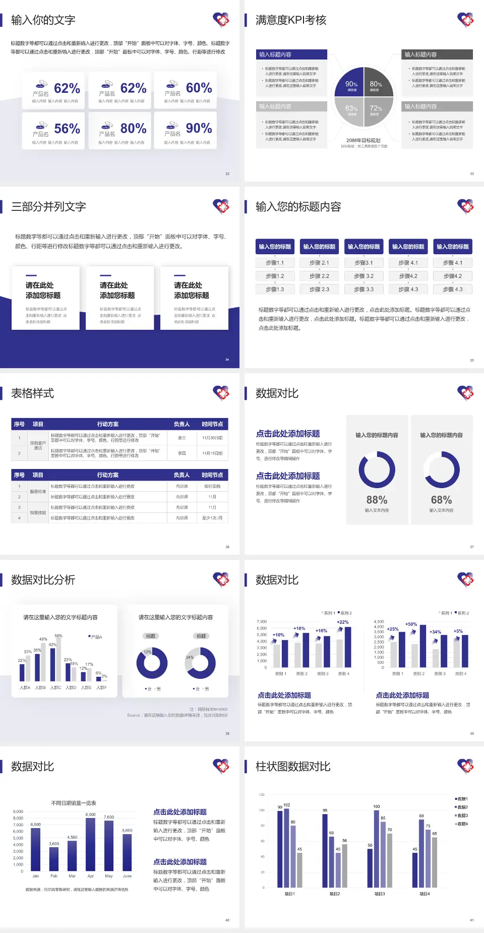 天津市南开区王顶堤医院科研成果展示PPT模板4:3格式幻灯片预览图5