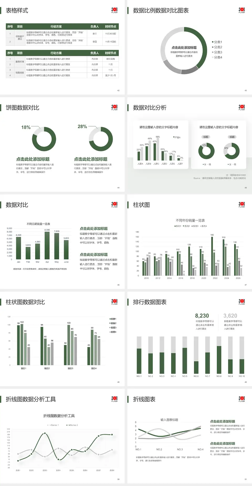 中国人民解放军总医院医院简介/日常通用PPT模板4:3格式幻灯片预览图6