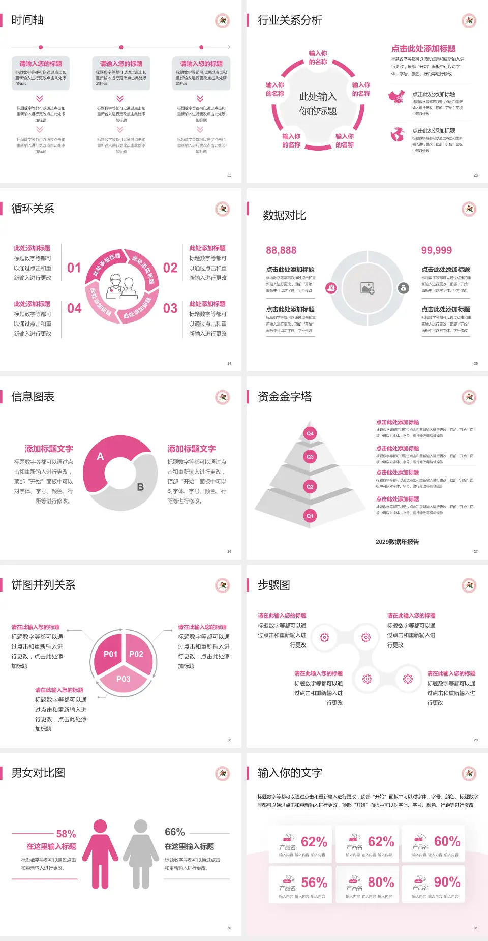 麻城市妇幼保健院医院管理报告PPT模板4:3格式幻灯片预览图4