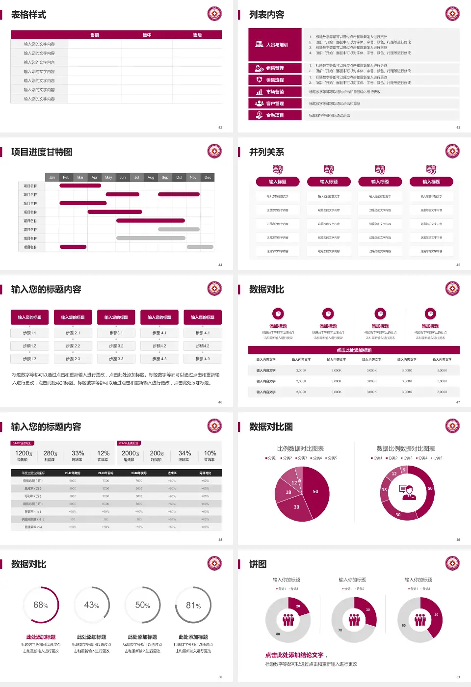 南开大学附属北辰医院医疗行业比赛专用PPT模板16:9格式幻灯片预览图6
